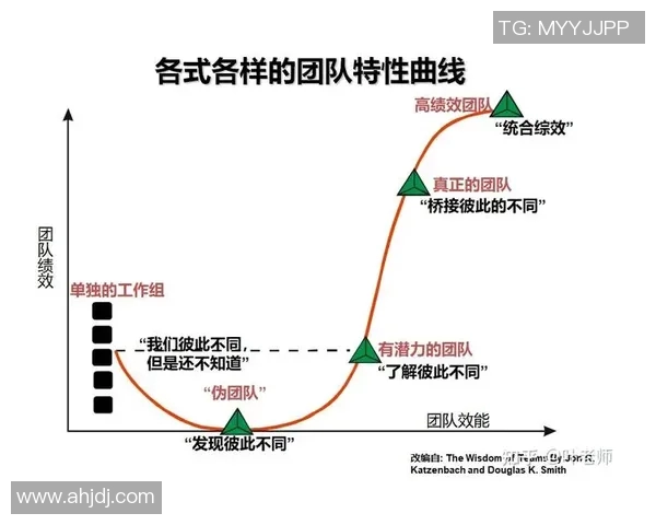 武汉排球队节奏对比分析揭示战术变化与团队协作的新趋势
